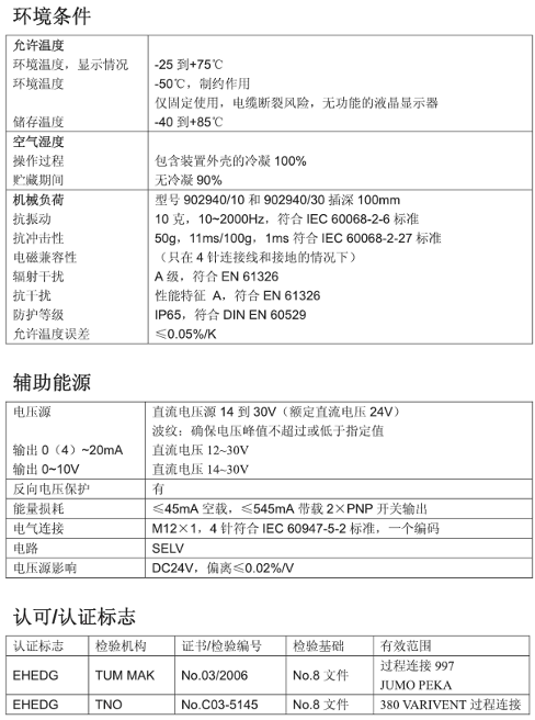 久茂JUMO温度传感器902940 带显示及模拟量输出-电子温度开关 DELOS T (902940)(图4)