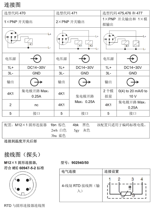 久茂JUMO温度传感器902940 带显示及模拟量输出-电子温度开关 DELOS T (902940)(图6)