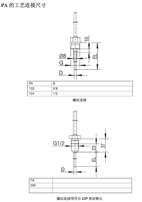 久茂JUMO温度传感器902940 带显示及模拟量输出-电子温度开关 DELOS T (902940)(图8)